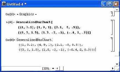 Построение столбцовых диаграмм с произвольной шириной столбцов