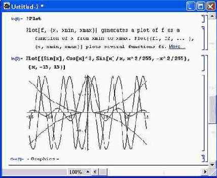 ������� ���������� ������� ����������