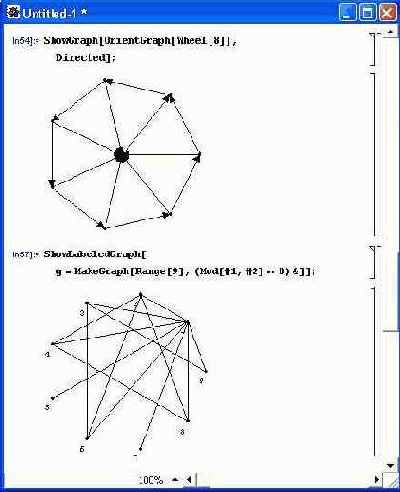 ����� � �� �������