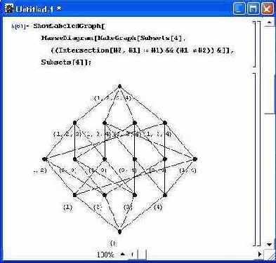 ����� � �� �������