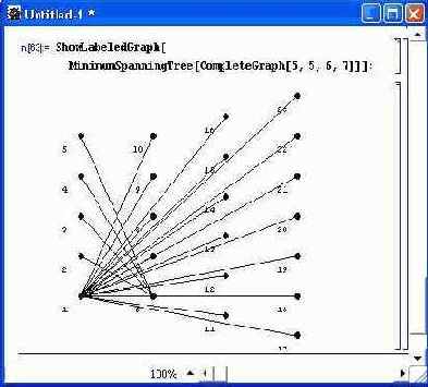 ����� � �� �������