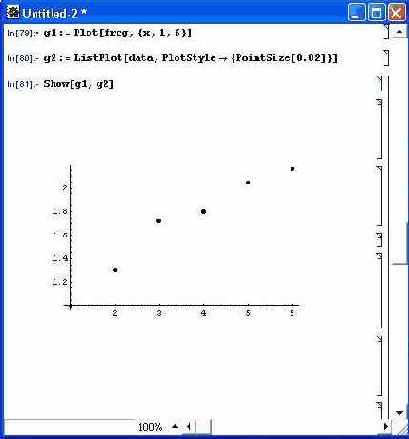 ���������� ��������� � NonlinearFit