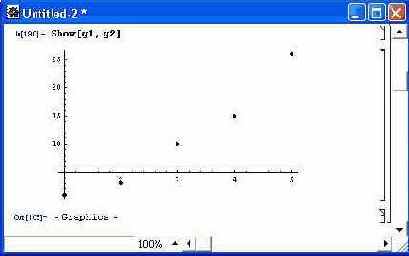 ���������� ��������� � NonlinearFit