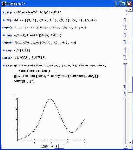 ���������� ��������� � NonlinearFit