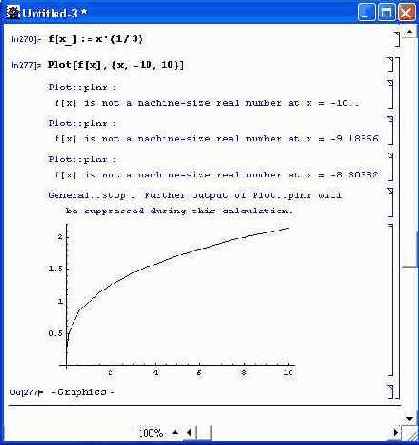 ������� ������ ������ ������������� ���� � RealOnly