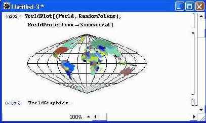 �������������� � ���������������� ������ � WortdData, WorldNames � WorldPlot
