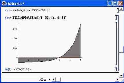 ���������� �������� � �������� ���������� �������� � FilledPlot