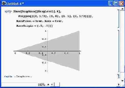 ���������� �������� � �������� ���������� �������� � FilledPlot