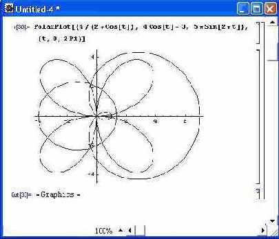 ���������� �������� � �������� ���������� �������� � FilledPlot