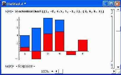 ���������� �������� � �������� ���������� �������� � FilledPlot