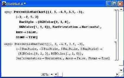 ���������� �������� � �������� ���������� �������� � FilledPlot