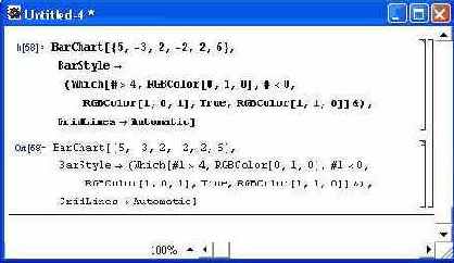 ���������� �������� � �������� ���������� �������� � FilledPlot