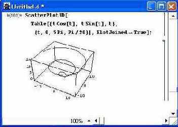 ����������� ���� ���������� �������� Graphics3D