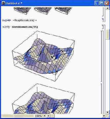 ���������� ������� ����� Graphics