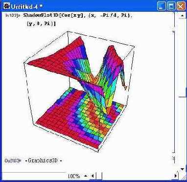 ����������� ���� ���������� �������� Graphics3D