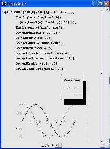 ����� ����������� ������� Legend