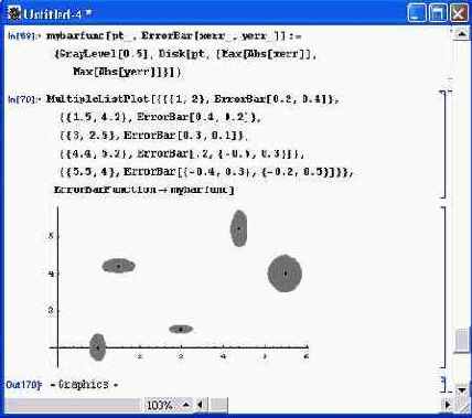 ���������� �������� � ���������� �������� � MultipleListPlot