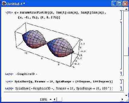 ���������� ������� ����� Graphics