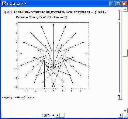 ������������� ����� �� ��������� � PlotField