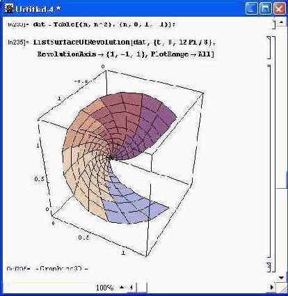 ���������, ������������ ������� � Spline