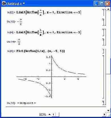 ���������� �������� �������