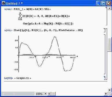 ���� ��������� �������