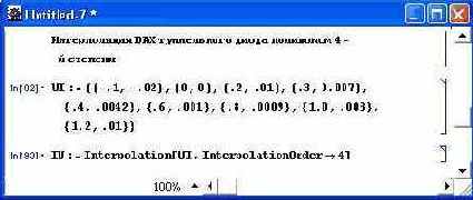 ������������� ���������� ����� � ����������� ������������