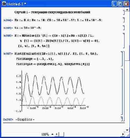 ������������� ���������� ����� � ����������� ������������