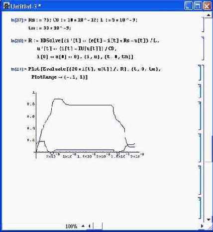 ������������� ���������� ����� � ����������� ������������