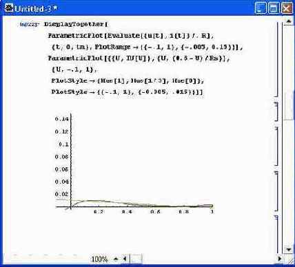 ������������� ���������� ����� � ����������� ������������