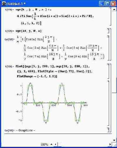 �������������� �����