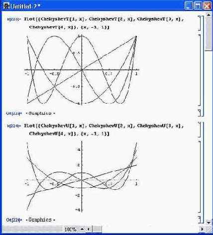 ������������� ����������