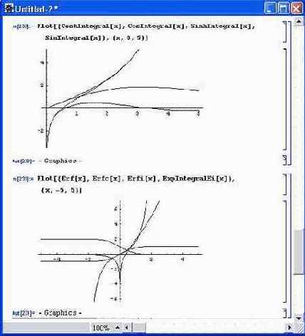 ������������ ������������� � ����������� �� �������