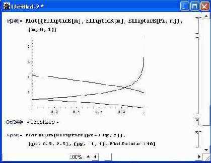 ������������� ��������� � ������������ �������