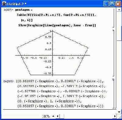 ��������� ��������� �������