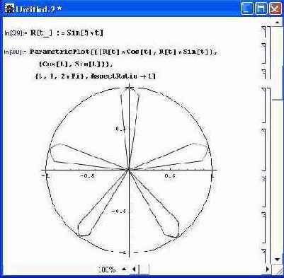 ��������� ��������� �������