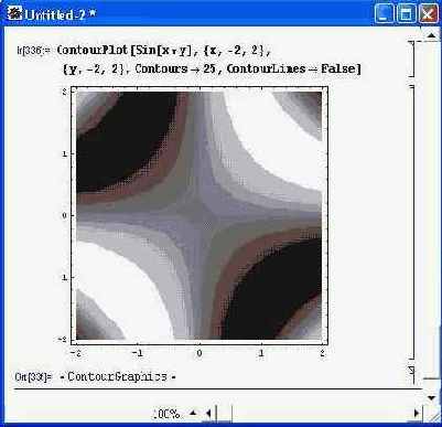 ���������� ��������� ��������