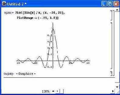 ����� ������� Plot