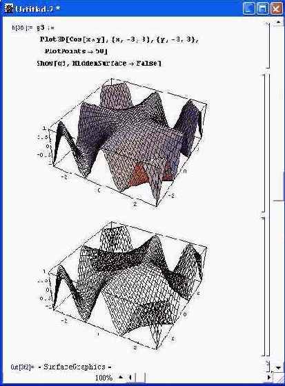 ���������� �������� ���������