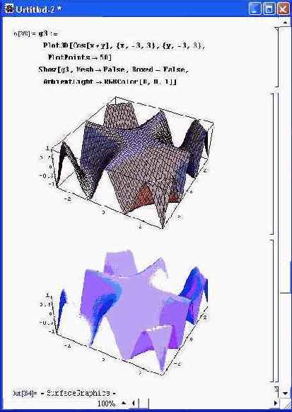 ���������� �������� ���������