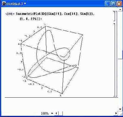 ����������� �������� ������������ � �����