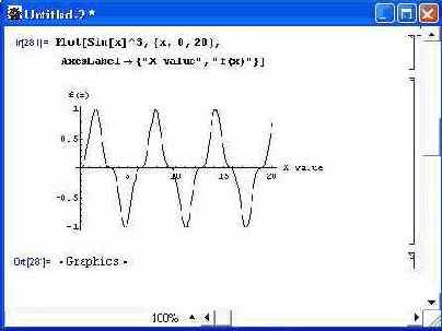 ����� ������� Plot