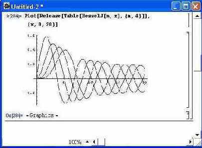 ����� ������� Plot