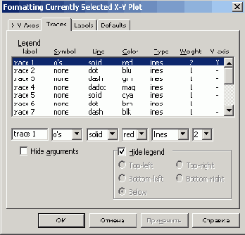 �������������� ������ �� �������