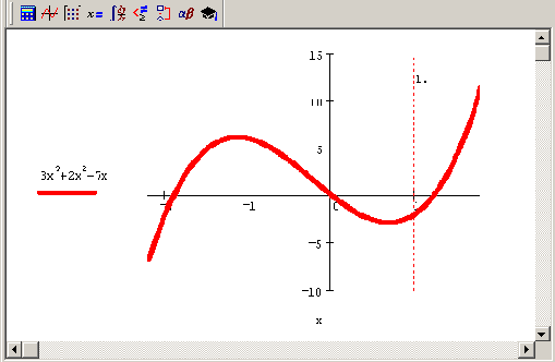 ����������� ����������� ������� ����������� ���������