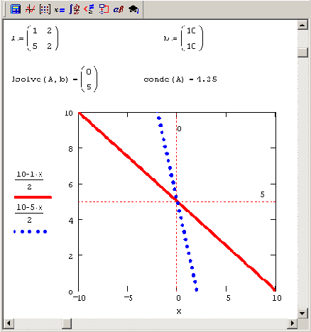 ������ ������ ������������� ������� ���� ���������