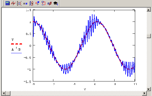 �������� ������ � ������� ���