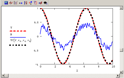 �������� ������ � ��������� �