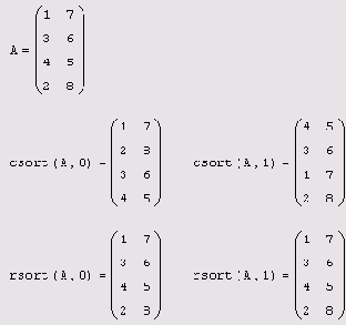 ���������� ������ �� ������ � �������