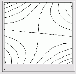 ��������� ������� ���� ����������